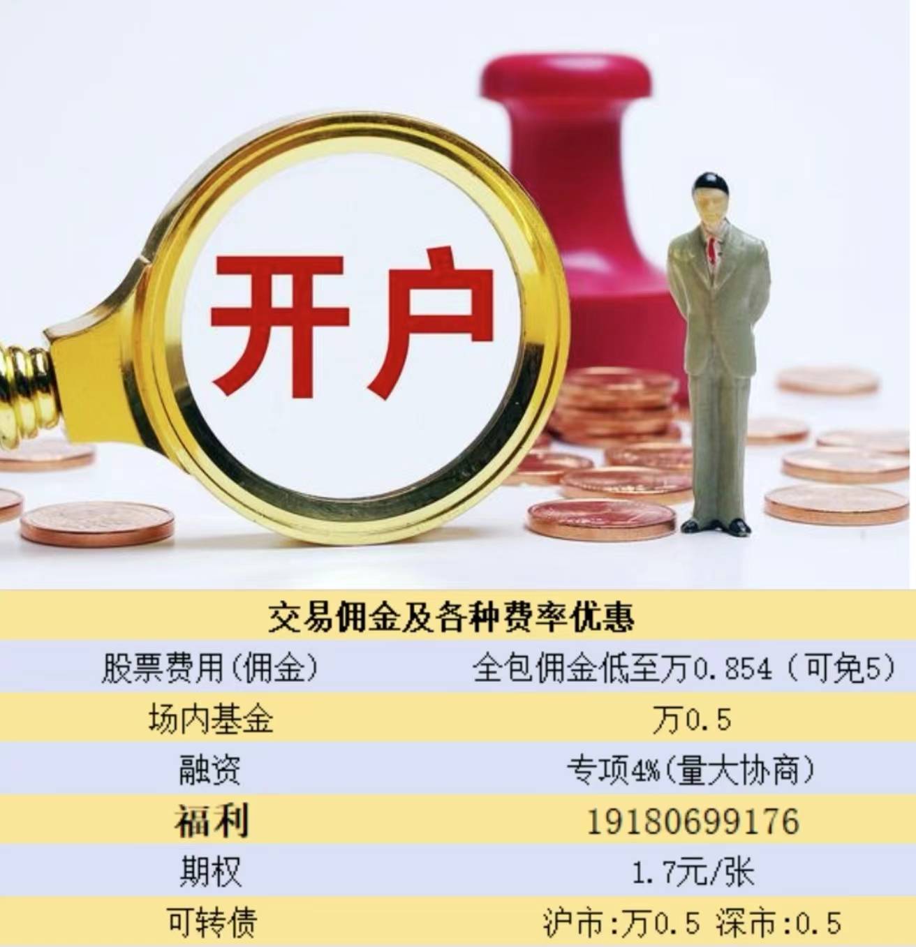 期权佣金最低是多少？期权开通需要哪些条件
