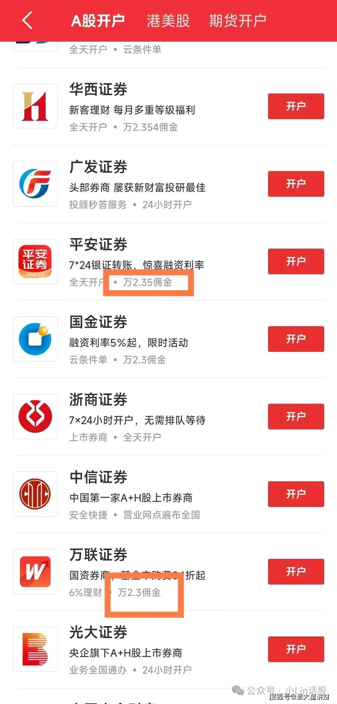 “火爆”证券开户重回找关系才能便宜的时代。纯经验贴，不含营销