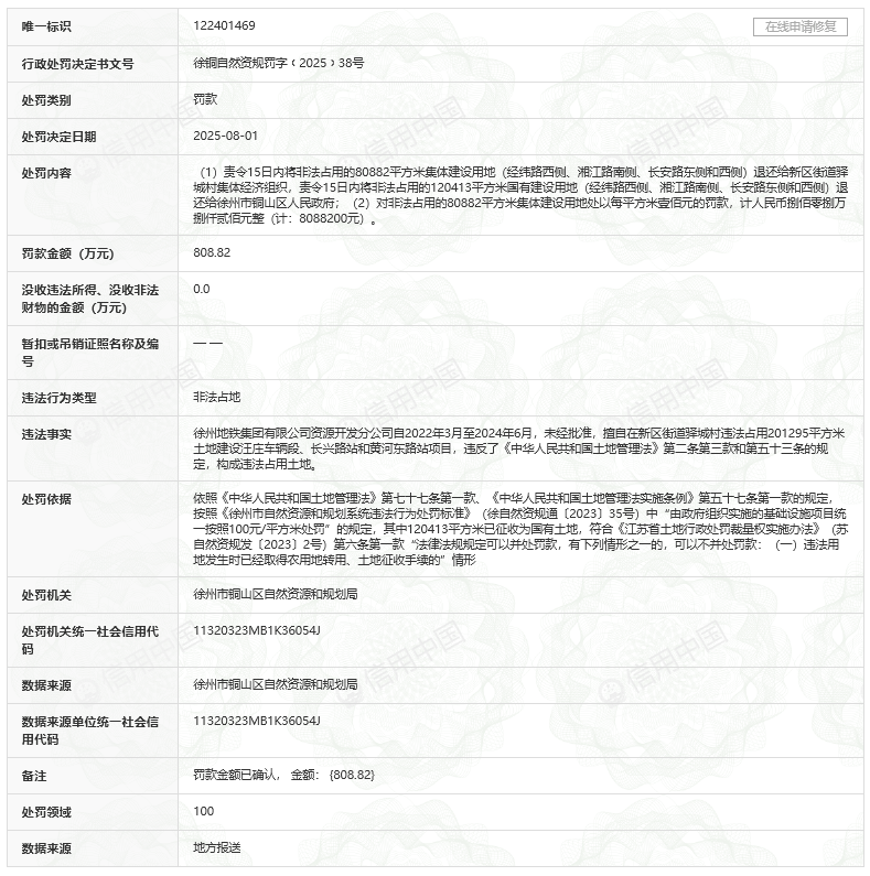 徐州地铁集团资源开发分公司因违法占地和林地违规被罚超854万元