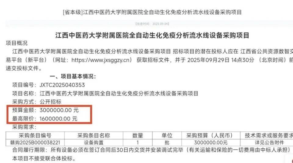 300万项目预算、1000元中标?江西一高校发布情况通报