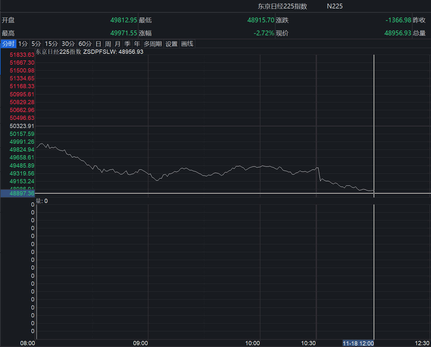 姚锦祥:日本政客不要给中国一种只能被“打服”的印象