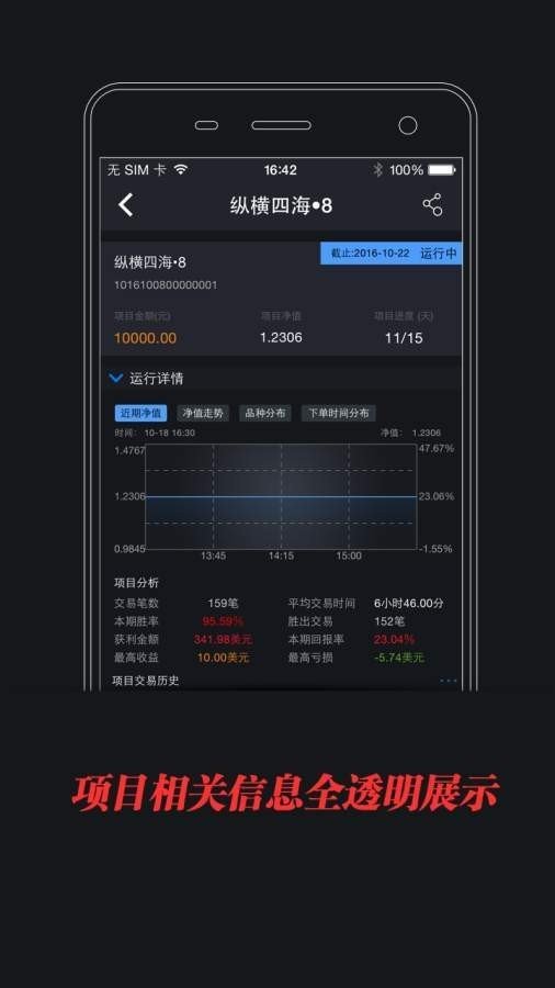 外汇软件怎么看(查看外汇行情软件)