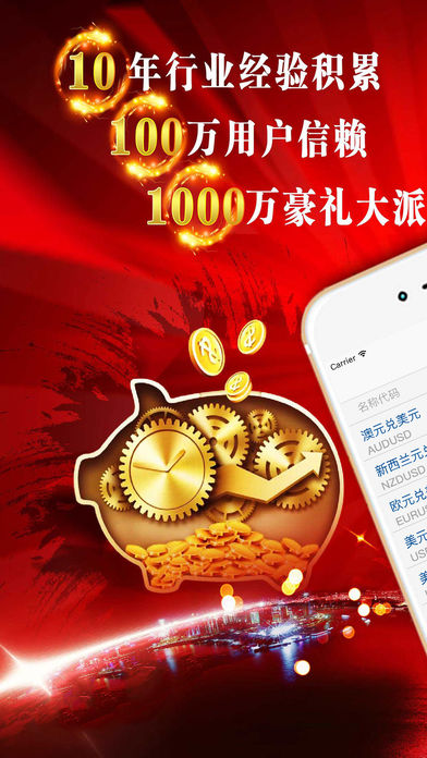 什么是微外汇(揭秘外汇交易微投资)