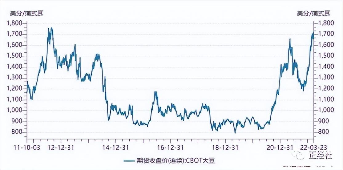 远期外汇套期保值(远期外汇套期保值是经常性损益吗)