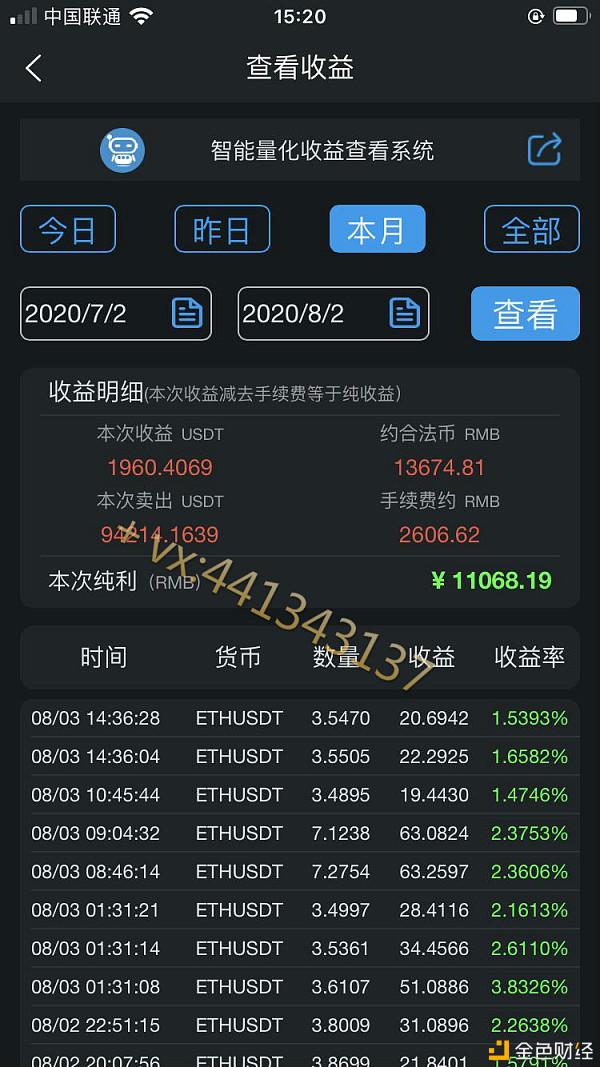 炒币机器人怎么样(炒币机器人骗局揭秘)
