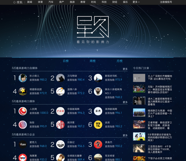 星图软件怎么用(星图软件怎么用微信支付)