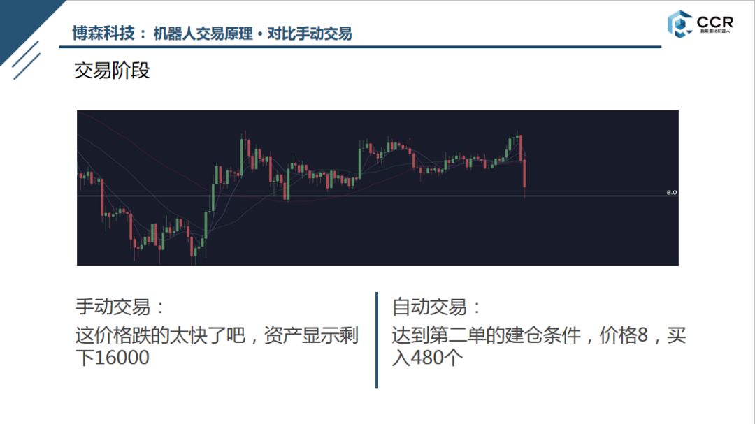 云币网如何炒币(云币网如何炒币赚钱)