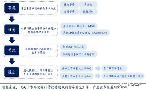 可转换债券交易规则(可转换债券交易规则有哪些)
