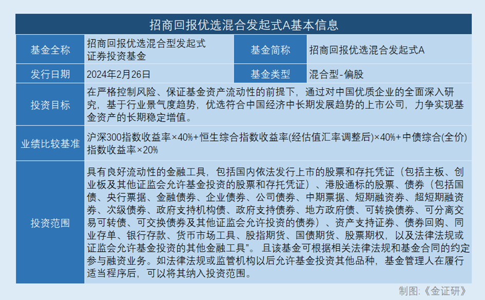 分离交易可转换债券(分离交易可转债的优点)