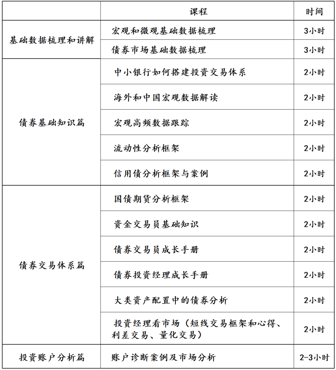 债券怎么交易的(债券如何交易赚钱)