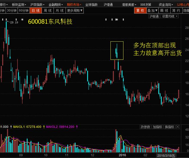 如何做空货币(如何做空一个国家的货币)