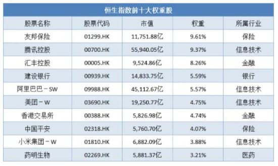 交易指数如何计算(交易指数如何计算的)