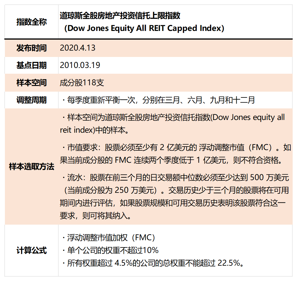 交易指数如何计算(交易指数如何计算的)