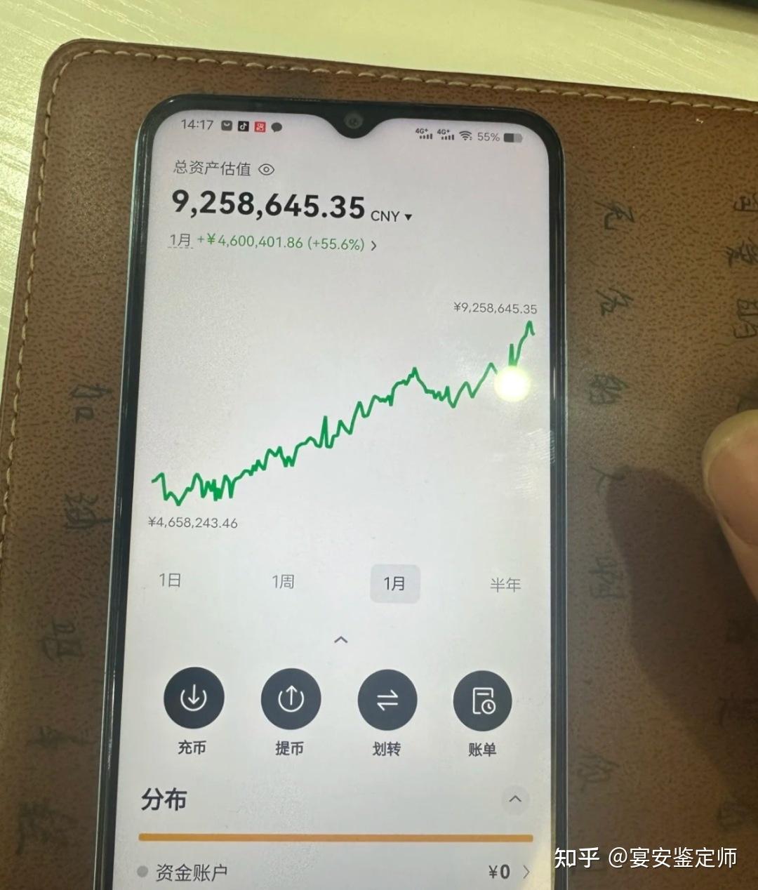 炒币怎么样(炒币怎么样才能赚到钱呢)