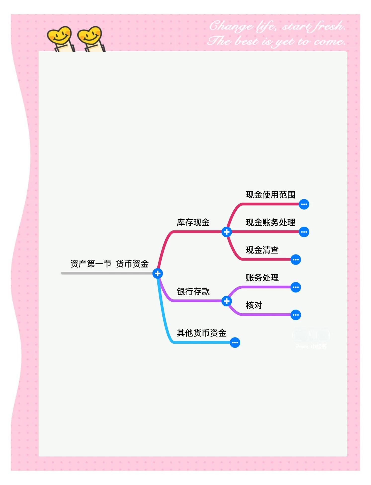 货币如何产生(货币是怎么产生的)