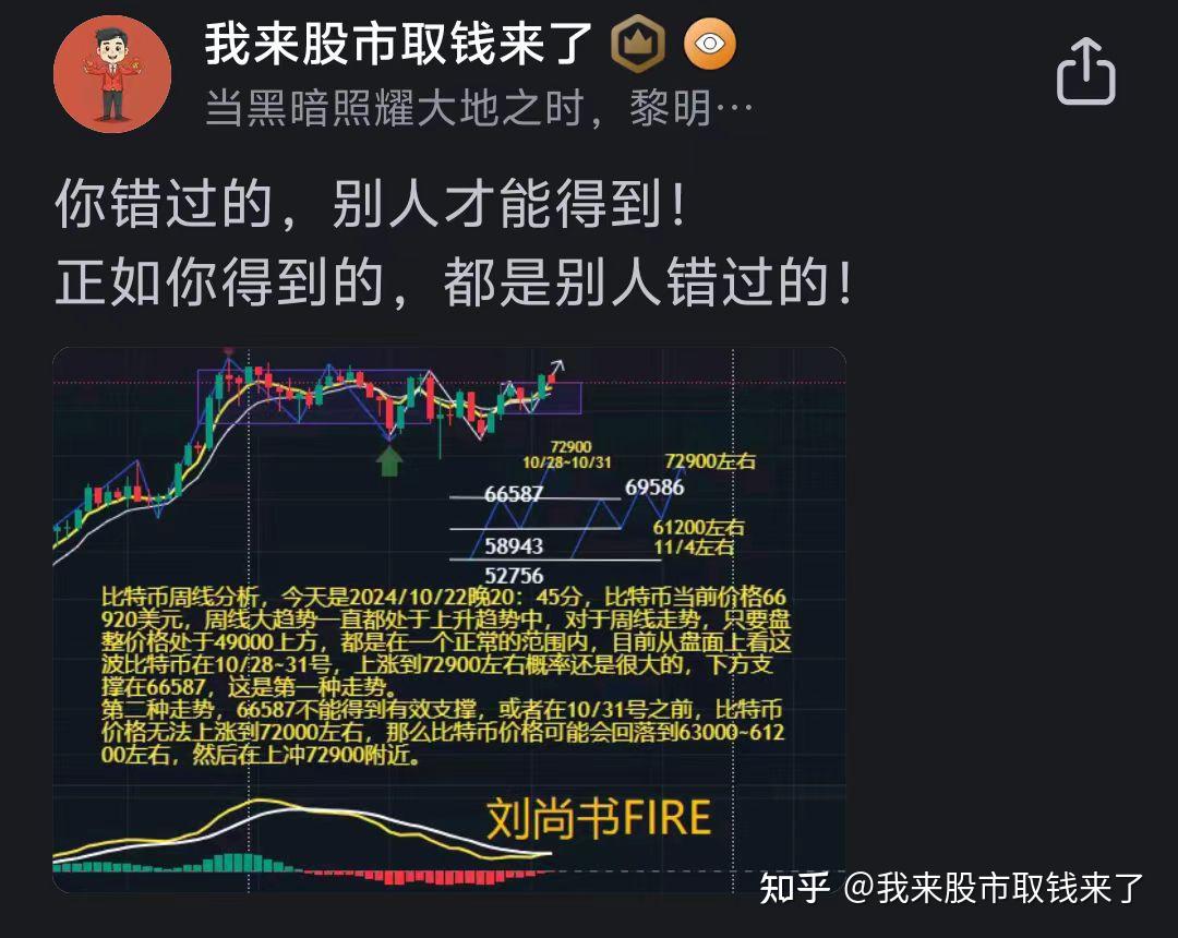 怎么学炒币(如何炒币视频教程)